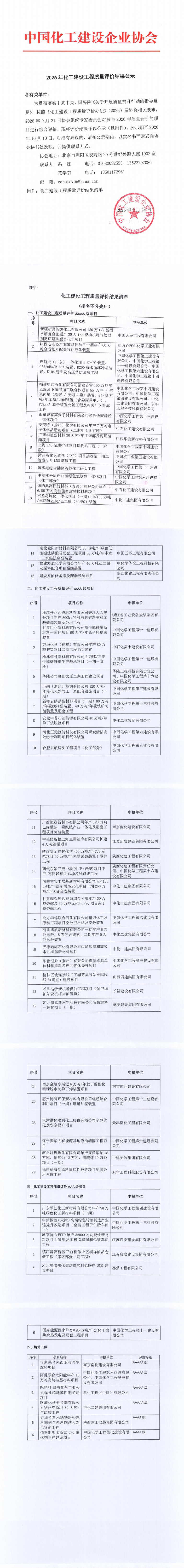 关于2026年化工建设工程质量评价结果公示_00.png